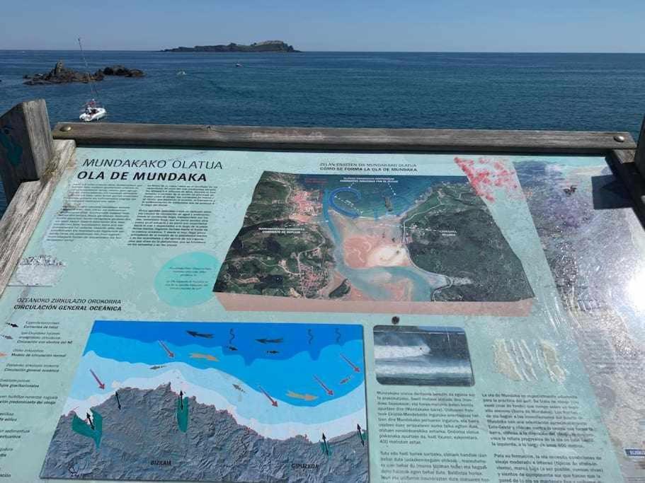Apartament Arostegi Etxea Bonito Piso Junto Al Puerto Bermeo Zewnętrze zdjęcie